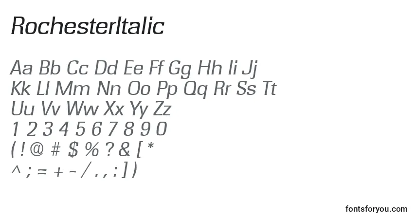 A fonte RochesterItalic – alfabeto, números, caracteres especiais
