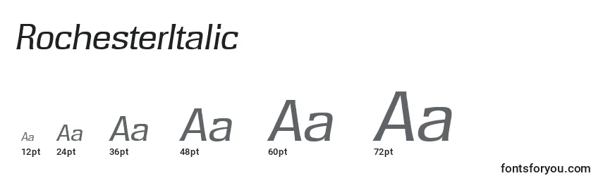 Размеры шрифта RochesterItalic