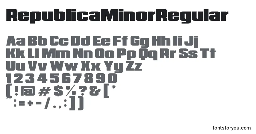 Czcionka RepublicaMinorRegular – alfabet, cyfry, specjalne znaki