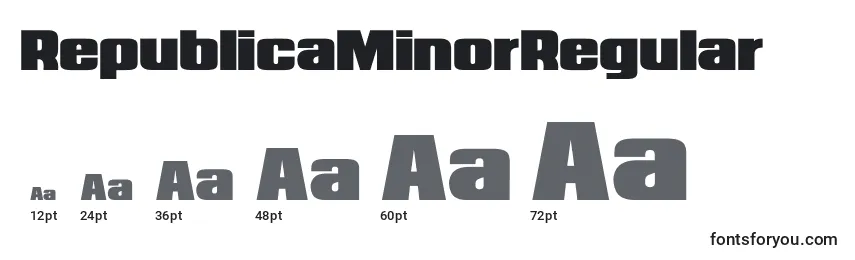 RepublicaMinorRegular Font Sizes
