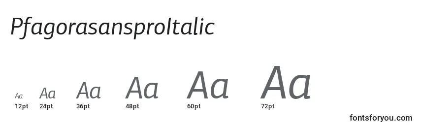 Размеры шрифта PfagorasansproItalic