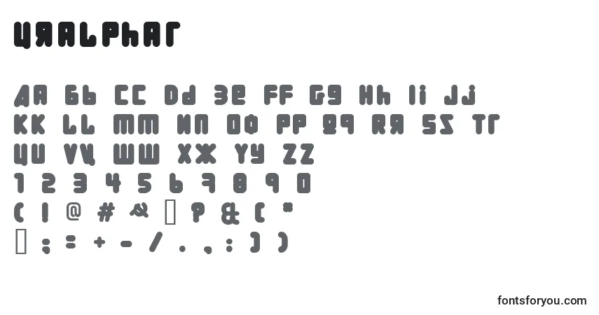 A fonte Uralphat – alfabeto, números, caracteres especiais