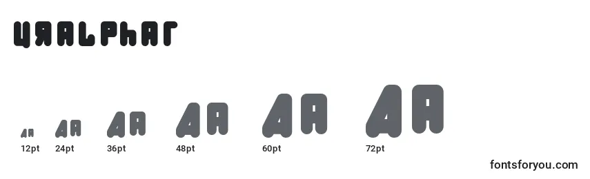 Размеры шрифта Uralphat