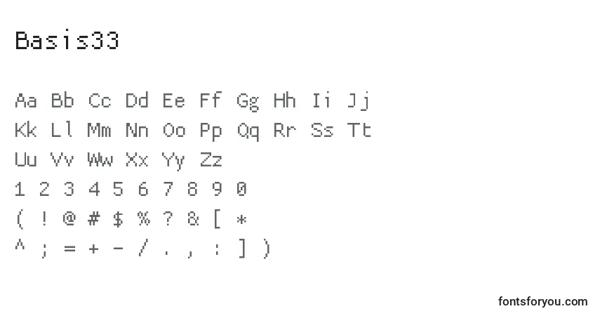 Basis33-fontti – aakkoset, numerot, erikoismerkit