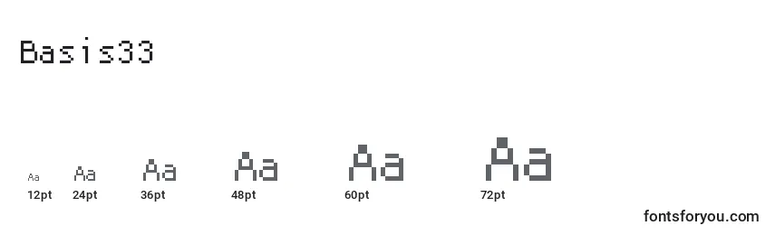 Размеры шрифта Basis33