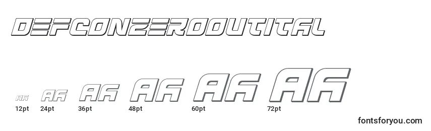 Defconzerooutital Font Sizes