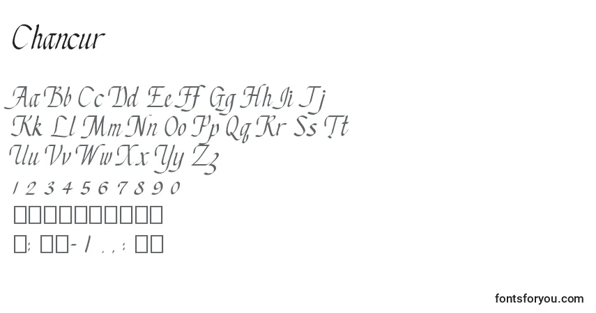 Czcionka Chancur – alfabet, cyfry, specjalne znaki
