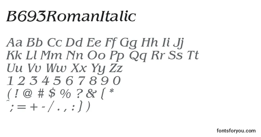 A fonte B693RomanItalic – alfabeto, números, caracteres especiais