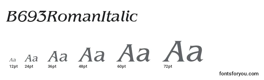 B693RomanItalic Font Sizes