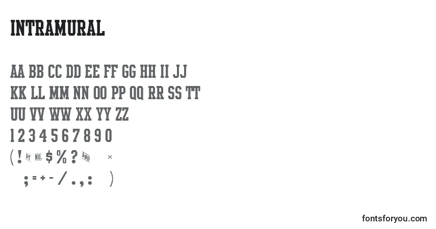 Czcionka Intramural – alfabet, cyfry, specjalne znaki