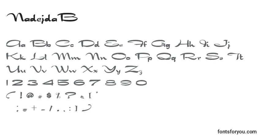 Schriftart NadejdaB – Alphabet, Zahlen, spezielle Symbole