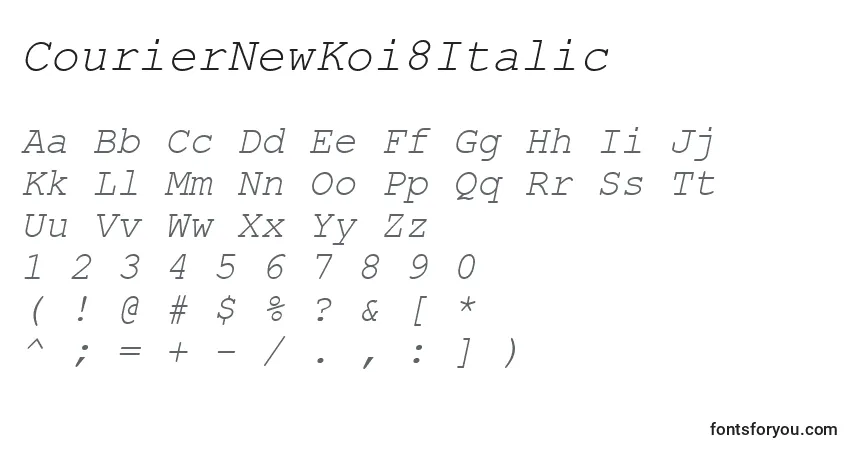 CourierNewKoi8Italicフォント–アルファベット、数字、特殊文字