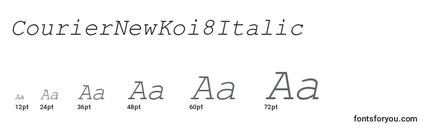 CourierNewKoi8Italic Font Sizes