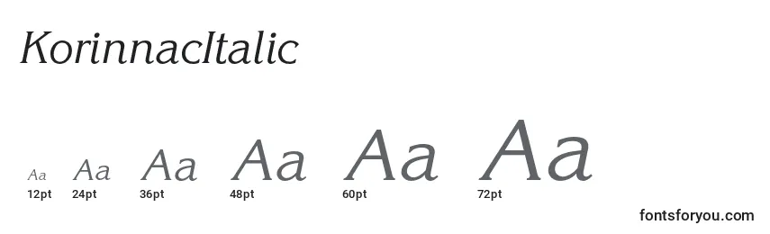 Размеры шрифта KorinnacItalic