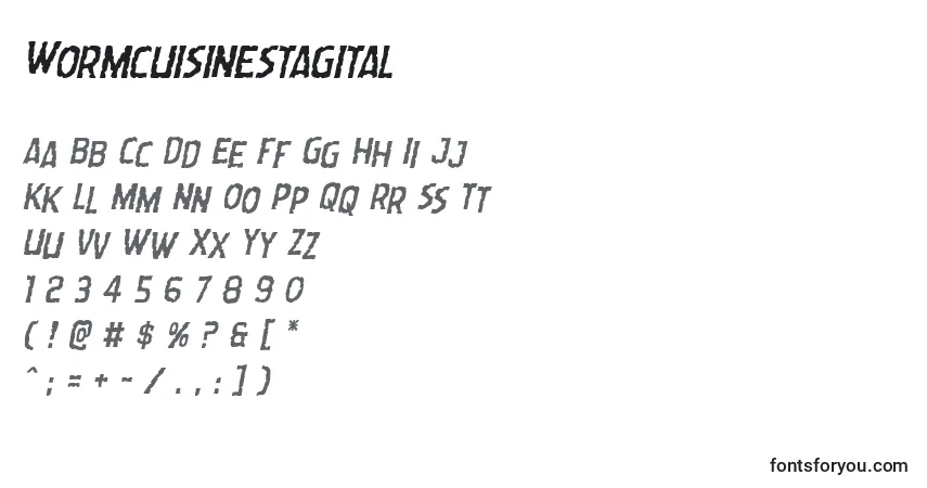 Wormcuisinestagital-fontti – aakkoset, numerot, erikoismerkit