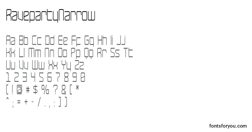 RavepartyNarrow-fontti – aakkoset, numerot, erikoismerkit