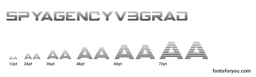 Размеры шрифта Spyagencyv3grad