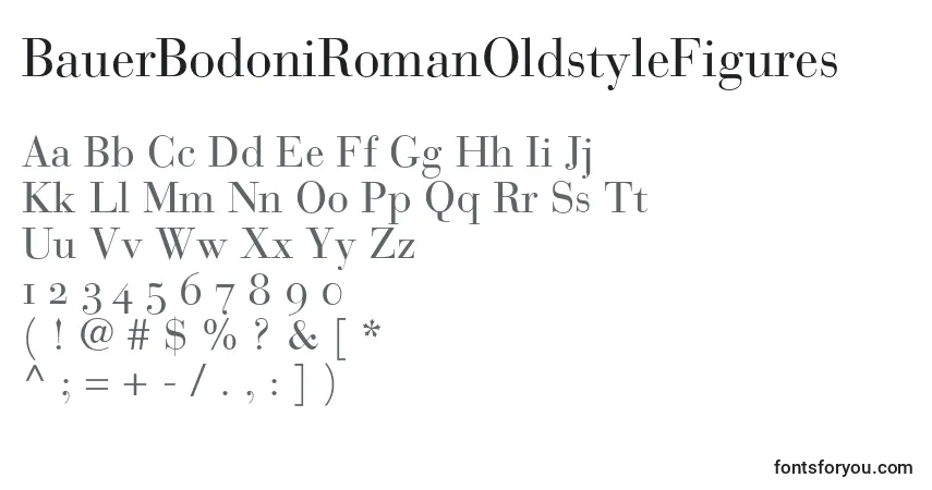 BauerBodoniRomanOldstyleFigures-fontti – aakkoset, numerot, erikoismerkit