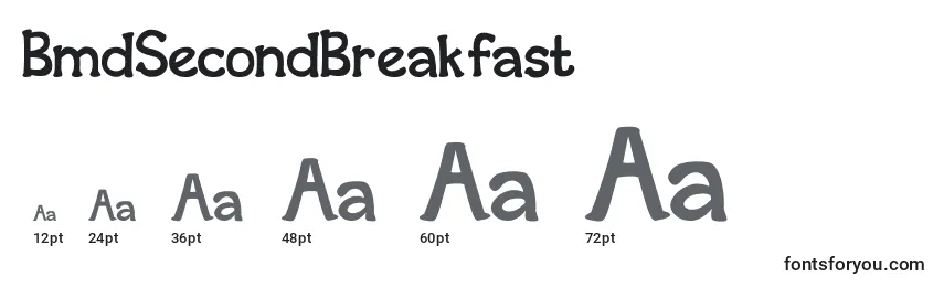 BmdSecondBreakfast Font Sizes