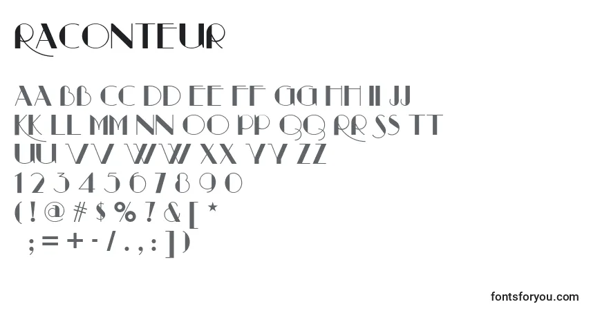 Raconteur-fontti – aakkoset, numerot, erikoismerkit