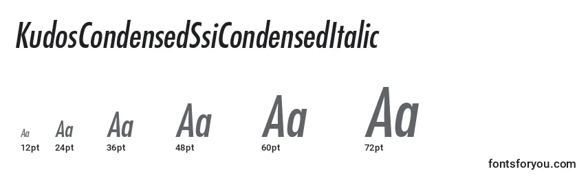 Размеры шрифта KudosCondensedSsiCondensedItalic