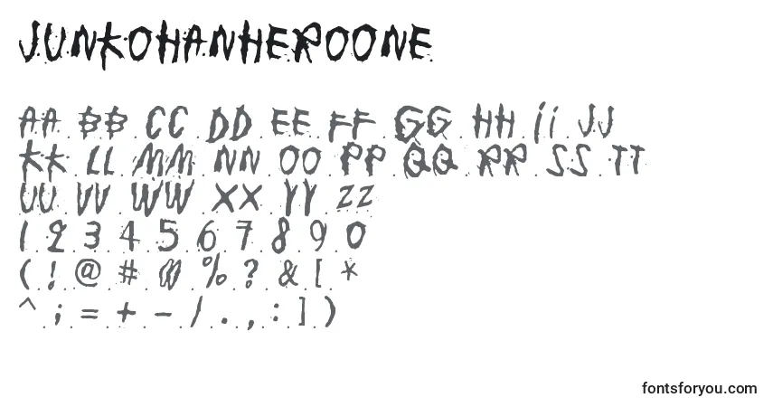 A fonte JunkohanheroOne – alfabeto, números, caracteres especiais