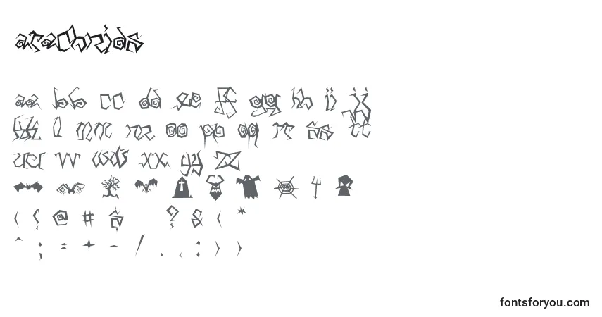 Шрифт Arachnids – алфавит, цифры, специальные символы