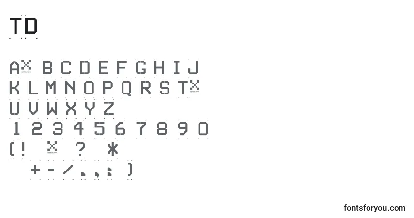 Шрифт TseriesD – алфавит, цифры, специальные символы