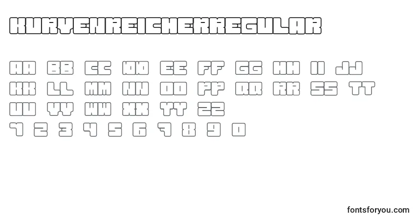 A fonte KurvenreicherRegular – alfabeto, números, caracteres especiais
