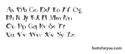Обзор шрифта Rhubarbpie