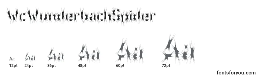 WcWunderbachSpider Font Sizes