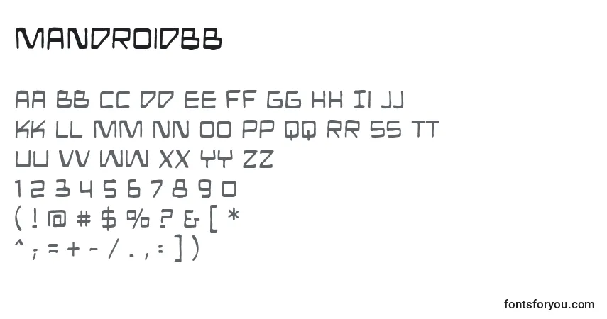 Czcionka Mandroidbb – alfabet, cyfry, specjalne znaki