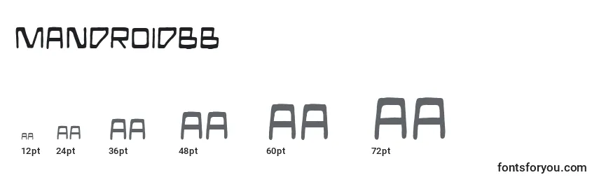 Mandroidbb Font Sizes