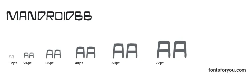 Größen der Schriftart Mandroidbb