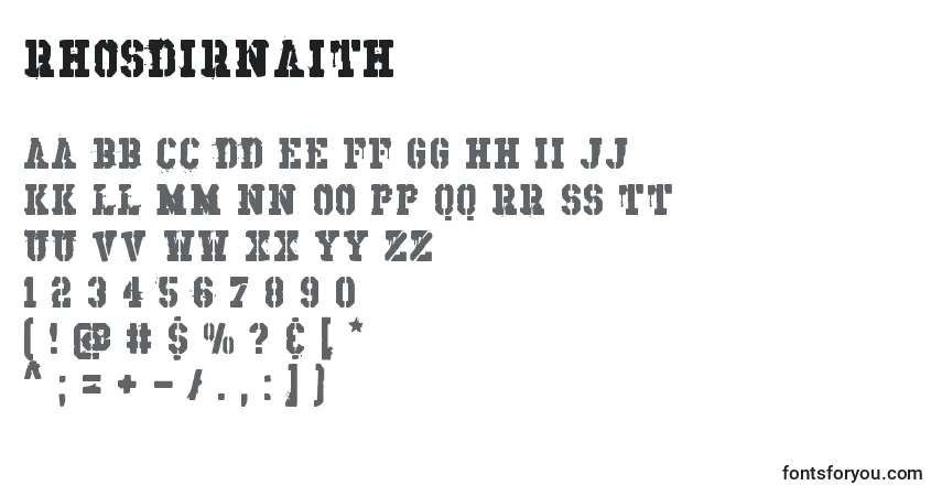 Czcionka RhosDirnaith – alfabet, cyfry, specjalne znaki
