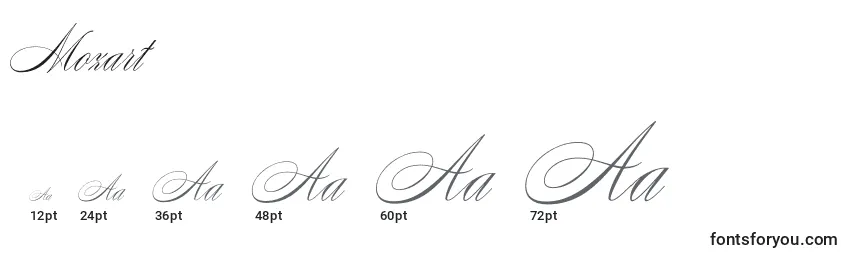 Размеры шрифта Mozart