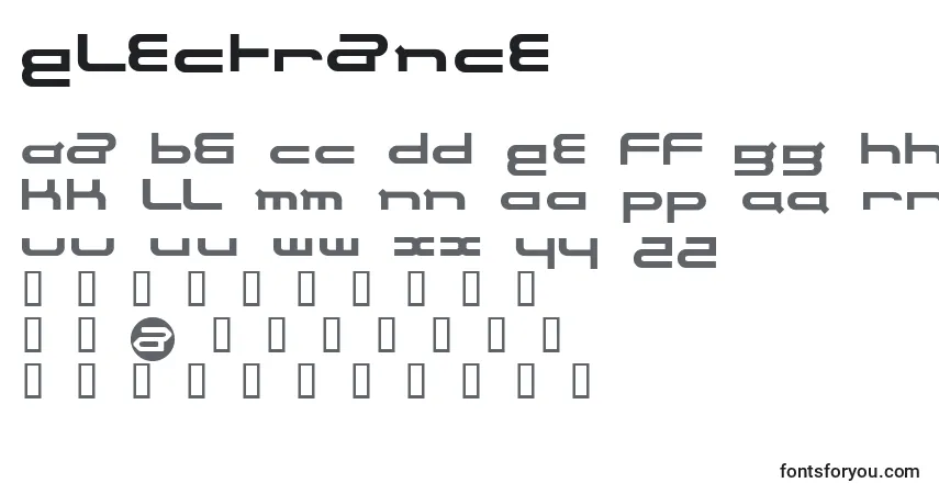 A fonte Electrance – alfabeto, números, caracteres especiais