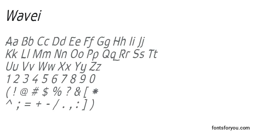 Шрифт Wavei – алфавит, цифры, специальные символы