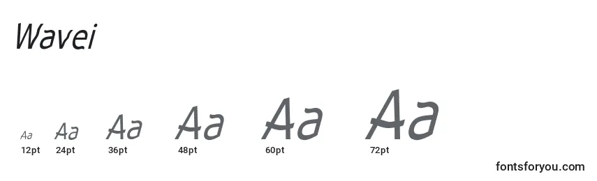 Wavei Font Sizes