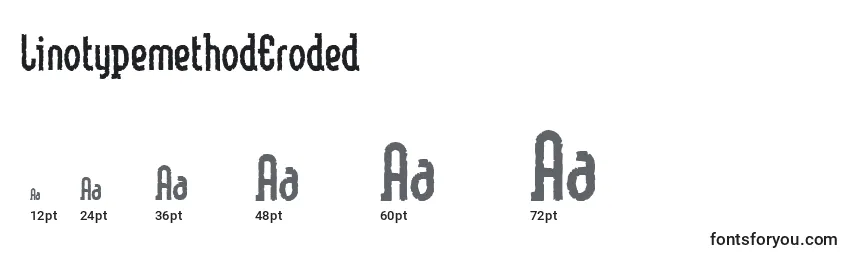 LinotypemethodEroded Font Sizes