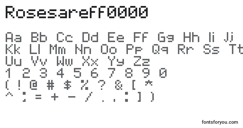 Czcionka Rosesareff0000 – alfabet, cyfry, specjalne znaki