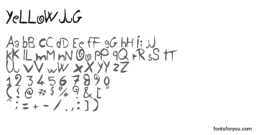 Czcionka Yellowjug – alfabet, cyfry, specjalne znaki