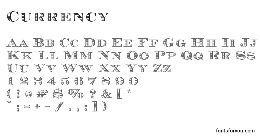 Czcionka Currency – alfabet, cyfry, specjalne znaki