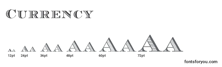 Currency Font Sizes