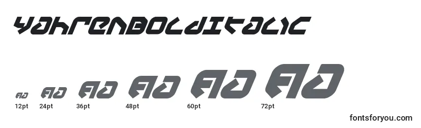 YahrenBoldItalic Font Sizes