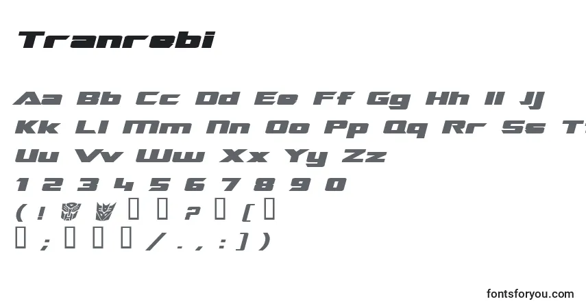 Czcionka Tranrebi – alfabet, cyfry, specjalne znaki