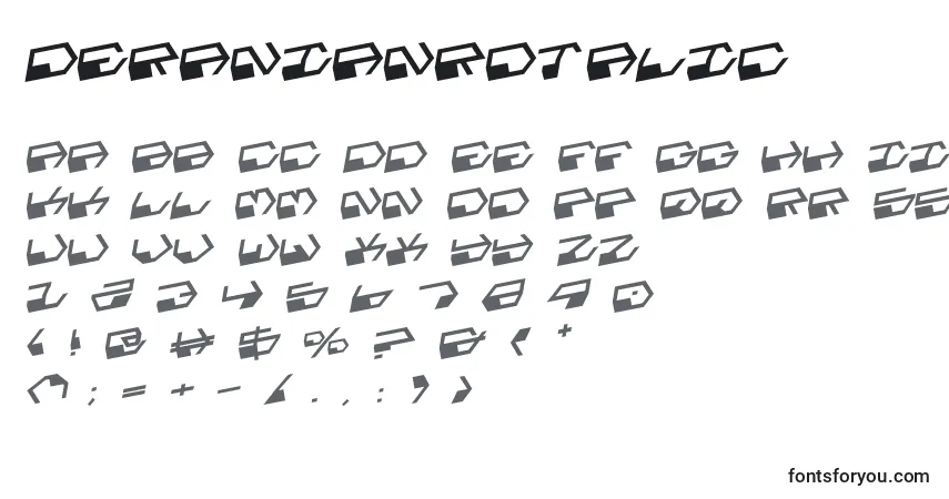 Schriftart DeranianRotalic – Alphabet, Zahlen, spezielle Symbole