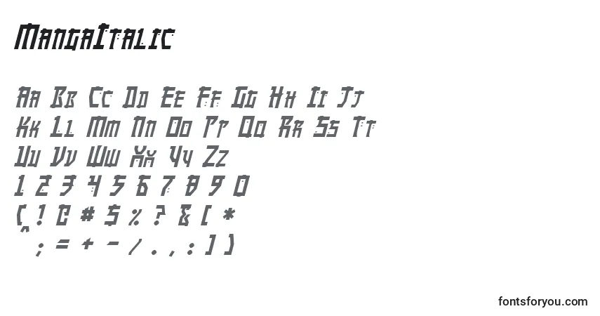 A fonte MangaItalic – alfabeto, números, caracteres especiais