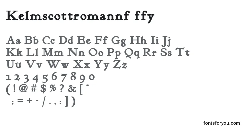 Шрифт Kelmscottromannf ffy – алфавит, цифры, специальные символы