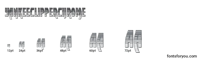 Yankeeclipperchrome Font Sizes